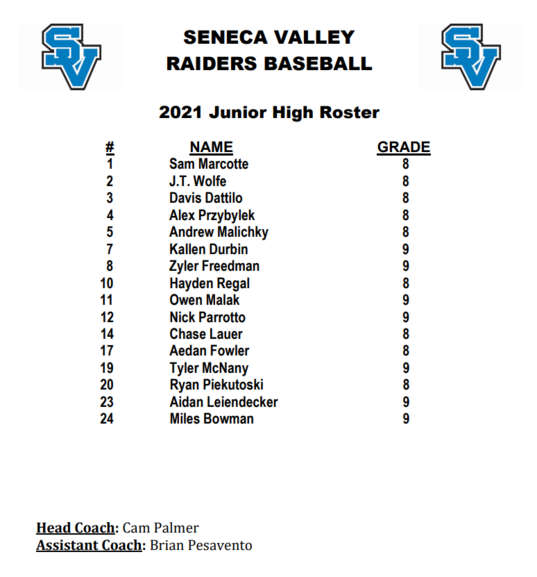 Seneca Valley Baseball Junior High Roster