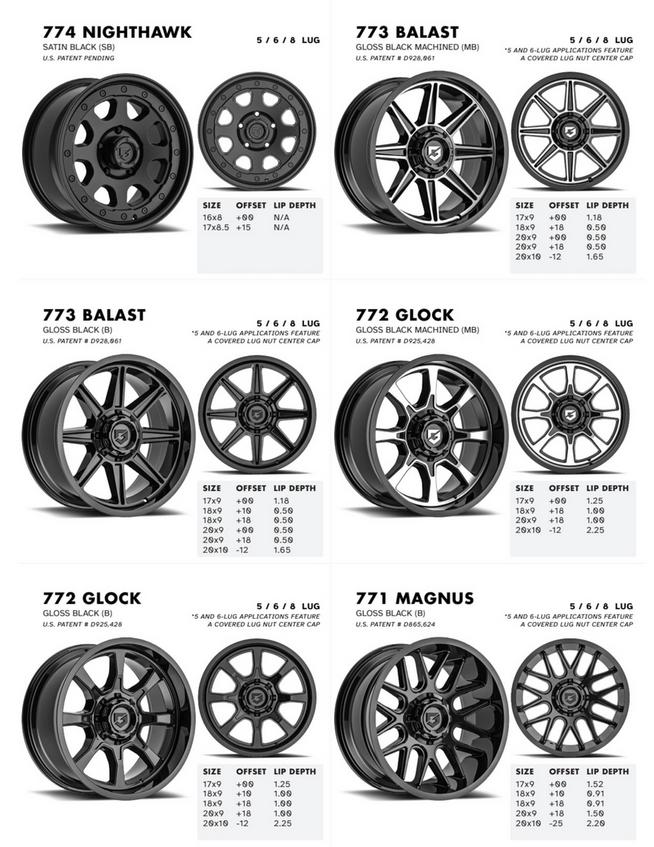 Shop Gear Off-Road Wheels near me in Ohio.