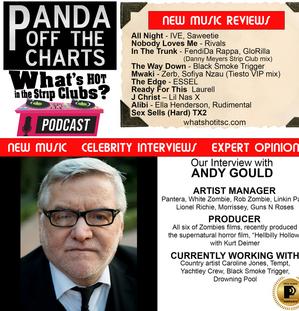 Panda Off The Charts