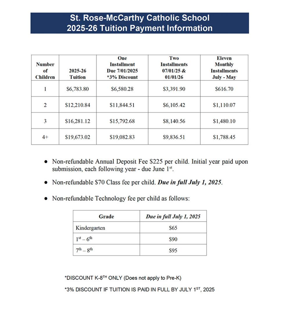 St. Rose-McCarthy 2025-2026 Tuition Schedule