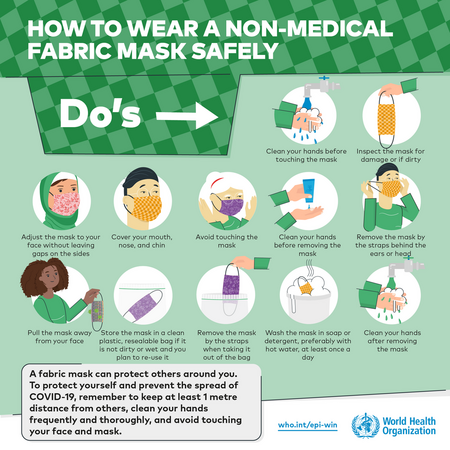 green image depicting the do's of wearing a non-medical fabric mask