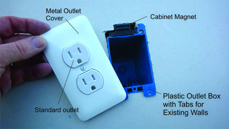 DIY Electric Outlet Wall Safe. Hide valuables in plain sight. www.DIYeasycrafts.com