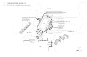 concept landscape design plan