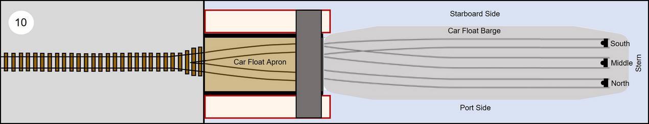 Float operation diagram #10