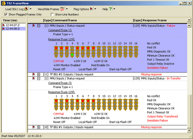 TS2 Frameview