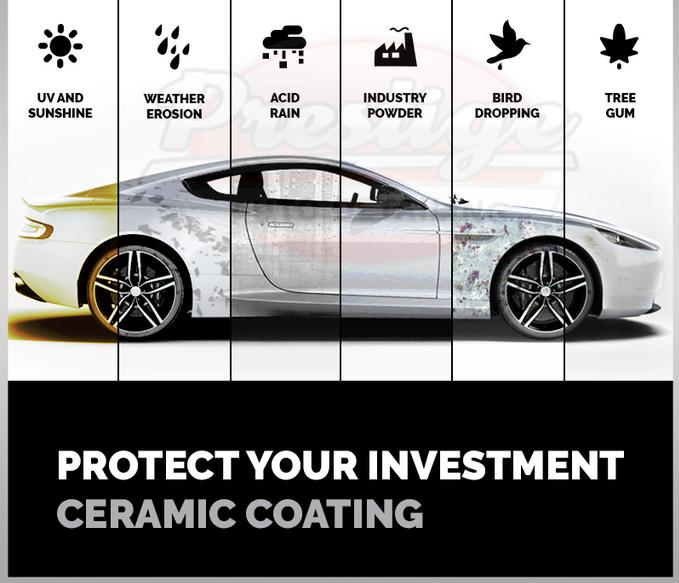 Benefits of Ceramic Coating for Your Car's Wheels