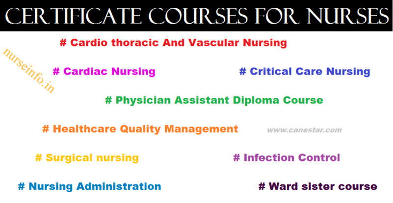 post basic and diploma nursing courses in bangalore
