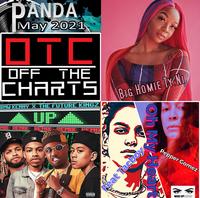 Panda Off The Charts