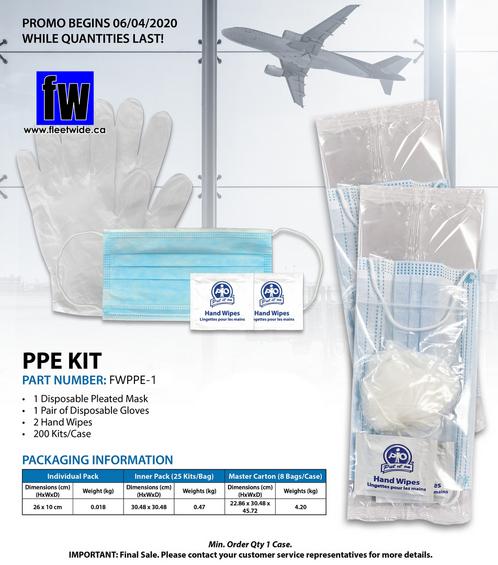 PPE KIT