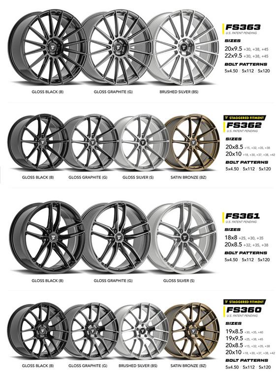 Audi A6 wheels for sale Ohio. Lexus 22" wheels for sale.