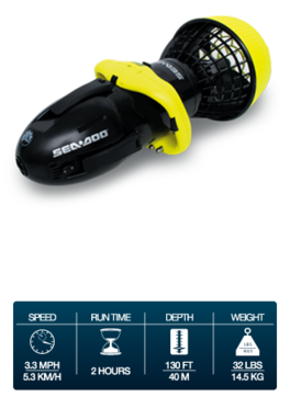 Seascooters seadoo Recreational Explorer series spare parts