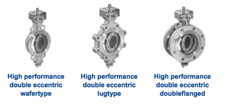 world valve distributor