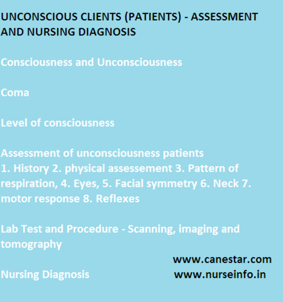 Unconscious Clients Patients Assessment Nursing Diagnosis Nursing Procedure