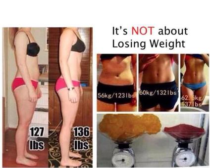Weight Management is about building muscle and losing fat
