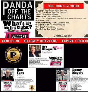 Panda Off The Charts