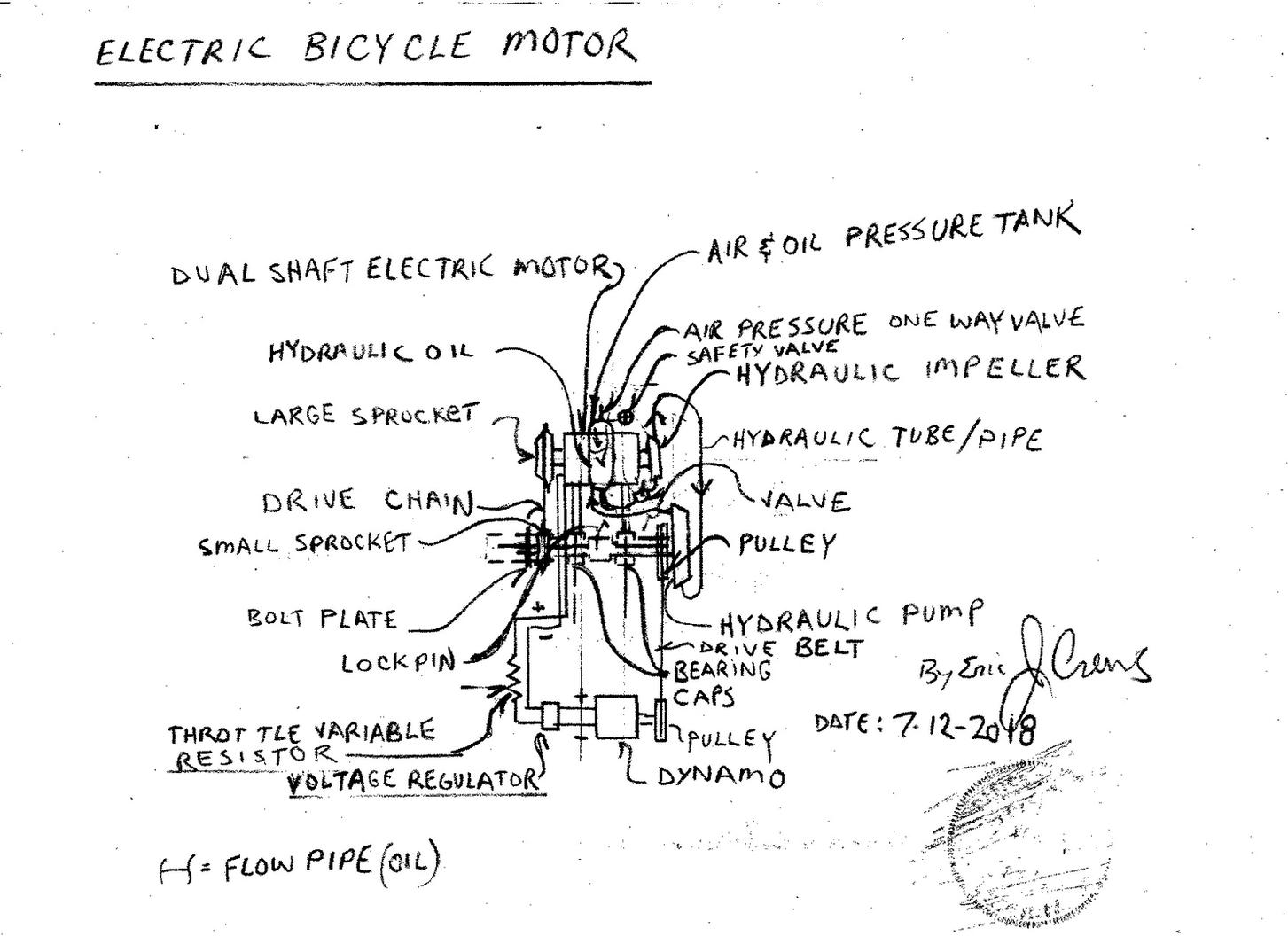 Electric Bicycle Motor