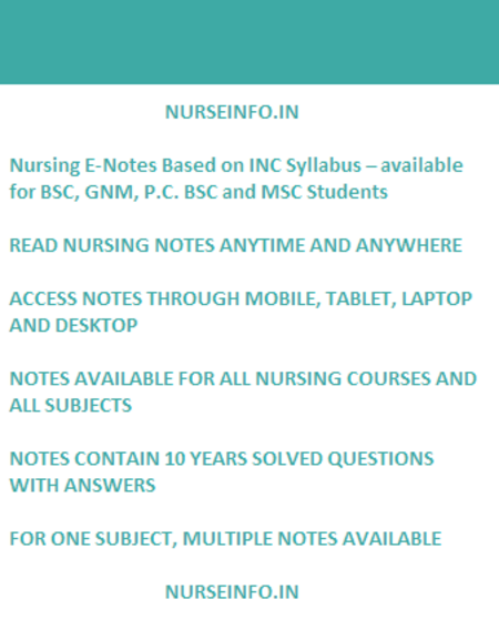 Nursing Notes for University Examination
