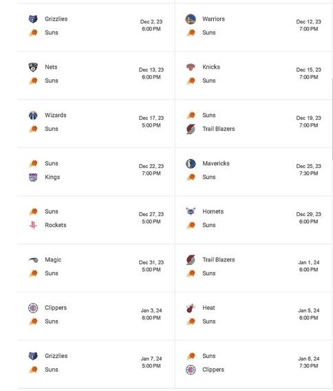 Suns Ticket Chart