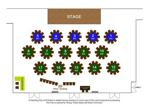 The Odd Couple (FV) Audience Seating Chart