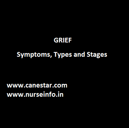 GRIEF – Symptoms, Types and Stages