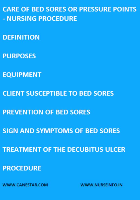 NURSING CARE OF BED SORES OR PRESSURE POINTS