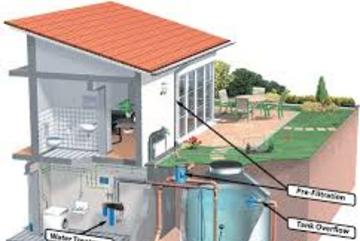 Rainwater harvesting multilayers by CSR Consutlant and Associates