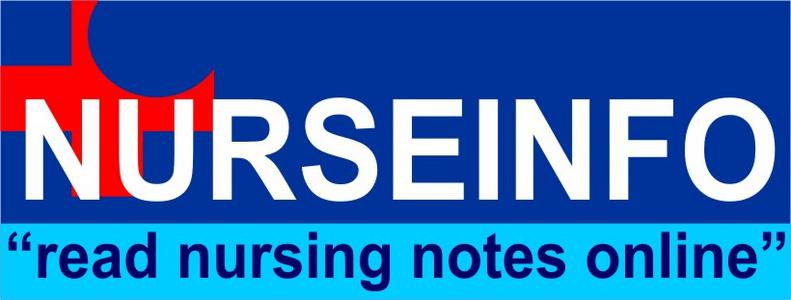 Nursing Notes Online