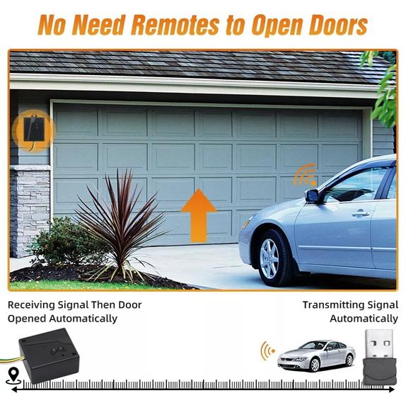 Smart car transmitter