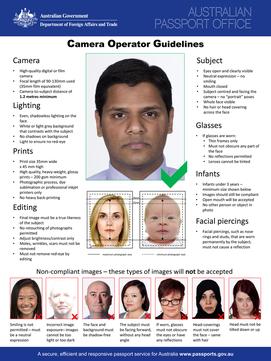 Australian Passport and Visa Photo Requirements