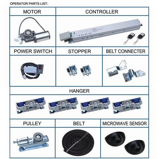 automatic sliding door operator parts list