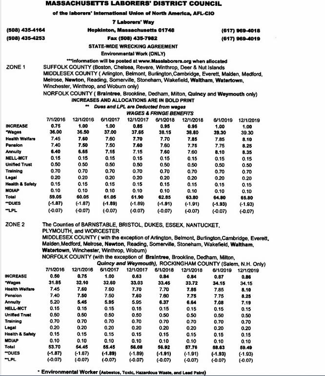 rate-sheet