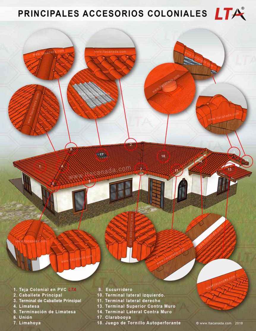 Teja Colonial Termoacustica en PVC LTA