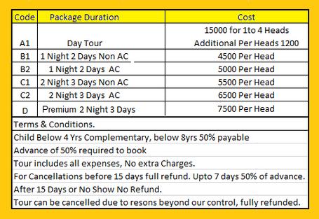 Group Departure Cost For Sundarban