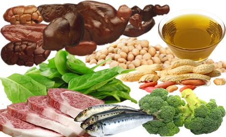 Biotin – Coenzyme R, Vitamin H, Vitamin B7 (Water-Soluble)