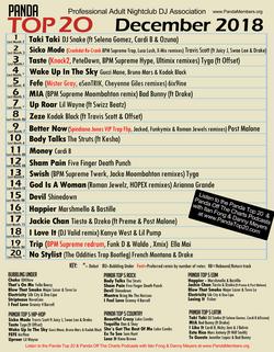 Top 20 December 2018