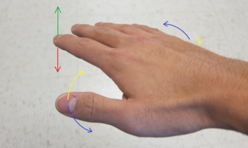 Abnormal Hand Movement - Dr. Joel Wallach
