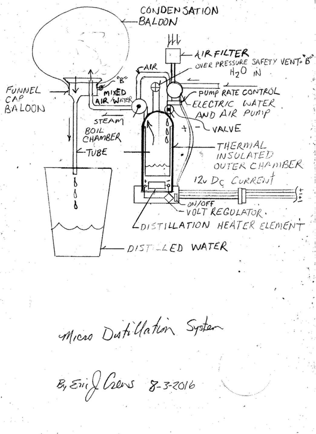 HTML Condenser