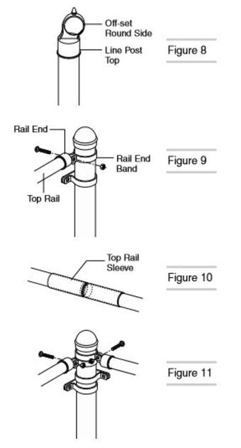 installing top rail
