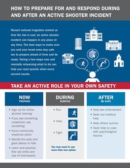 FEMA Active Shooter One Pager
