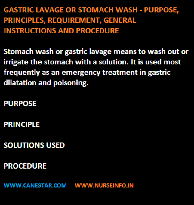 Gastric lavage or stomach wash nursing procedure