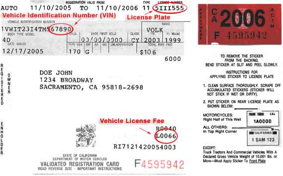 California Registration and Sticker