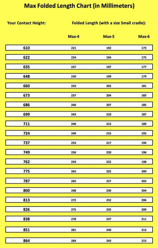 Max Folded Length Chart