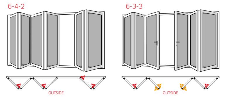 6 leaf bifold