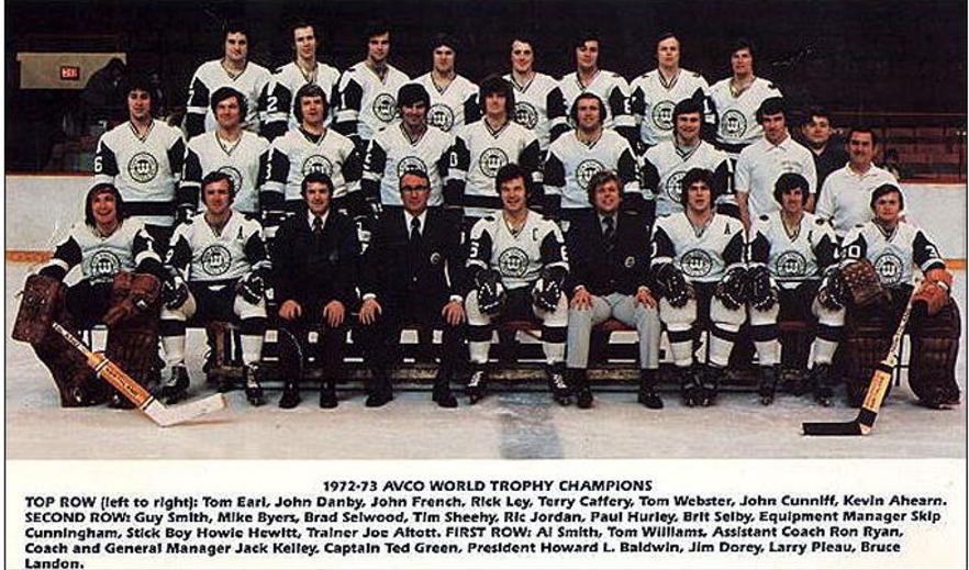 January 11: New England Whalers First Game at Hartford Civic