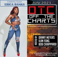 Panda Off The Charts