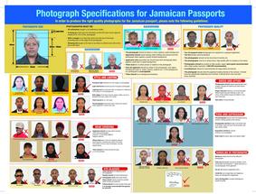 Jamaica Passport and Visa Photos Printed and Guaranteed accepted from ...