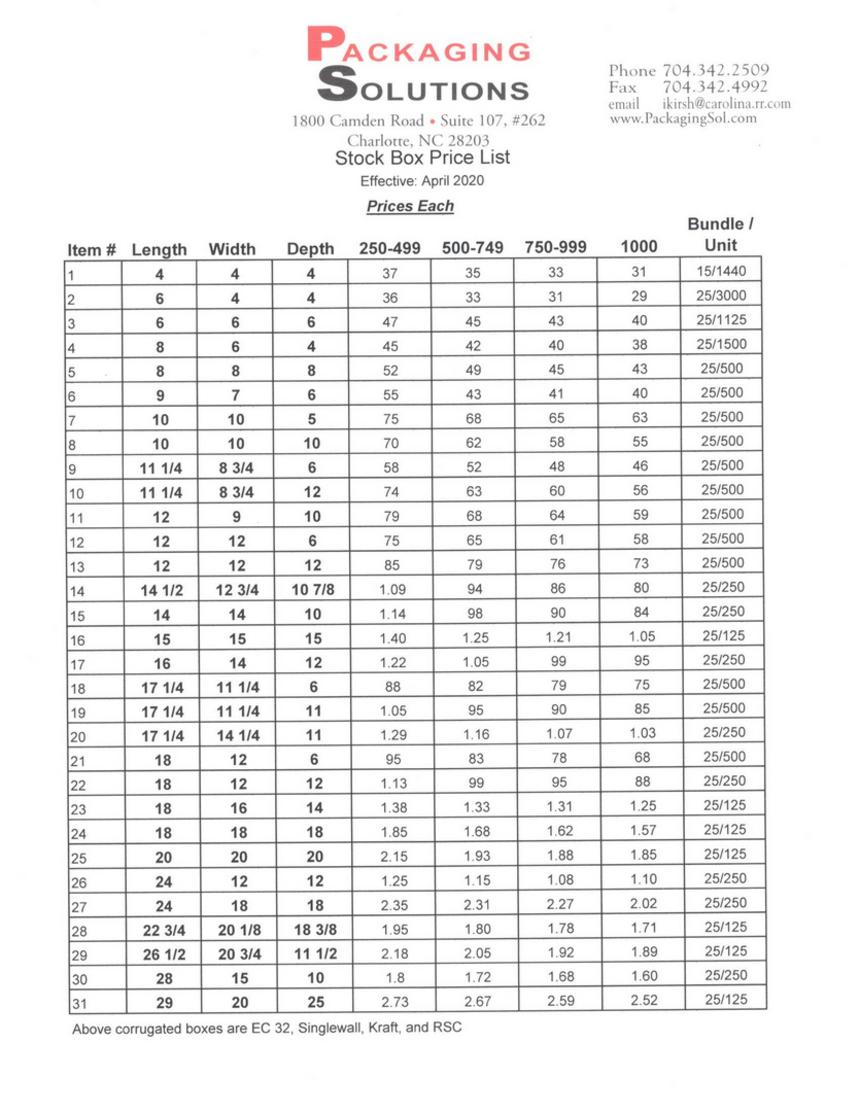 Stock Box Price List