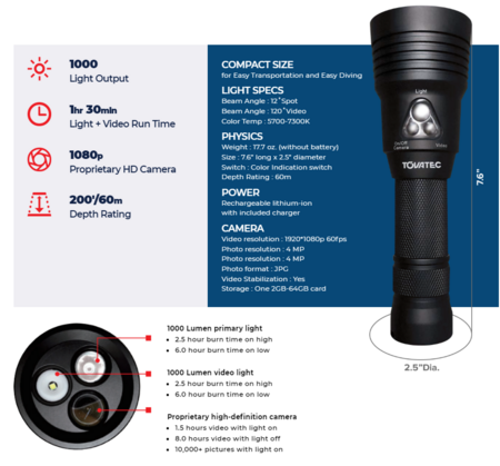 Tovatec Fusion 400 VDO Light - Dive Supply