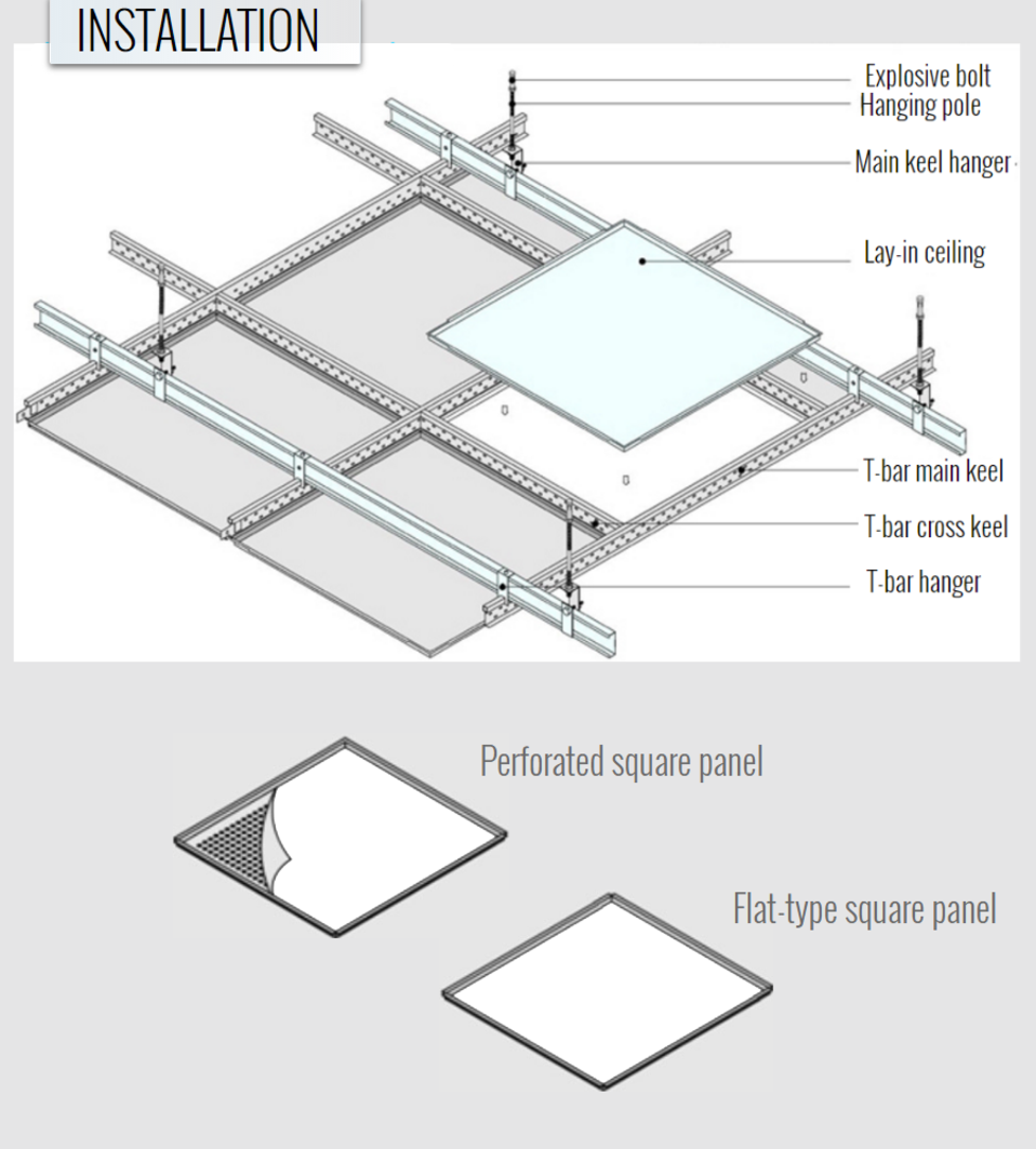 ALUMINIUM tiles