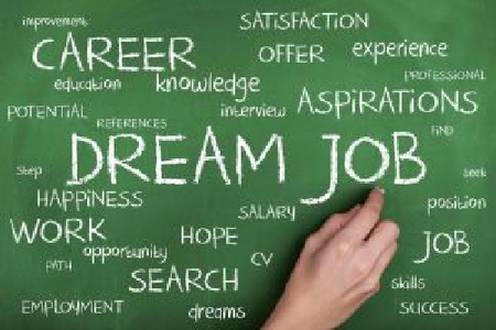Job-Spells